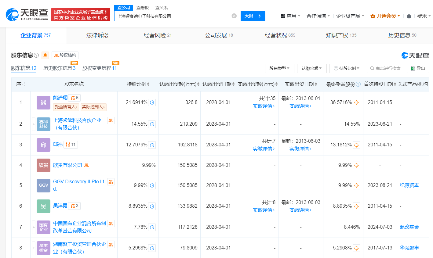 國(guó)企混改基金入股睿賽德，助力國(guó)產(chǎn)軟硬件技術(shù)開(kāi)發(fā)與銷售新突破