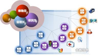 智慧安防 概念解析與產(chǎn)業(yè)尋路指南