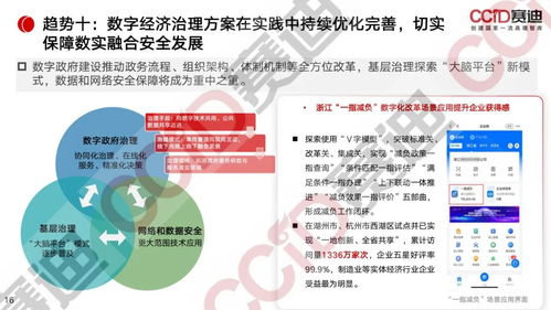 《數(shù)字經(jīng)濟(jì)和實(shí)體經(jīng)濟(jì)融合發(fā)展報告2022》 計算機(jī)軟硬件技術(shù)開發(fā)與銷售的核心驅(qū)動力與市場趨勢