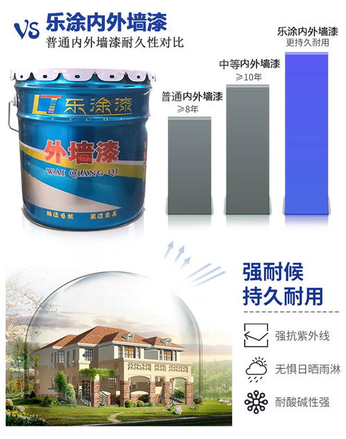 真石漆價(jià)格指南 以濮陽(yáng)輝宇涂料為例解析市場(chǎng)行情